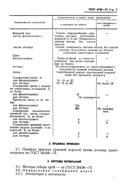 ГОСТ 6730-75