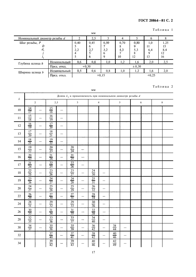 ГОСТ 20864-81