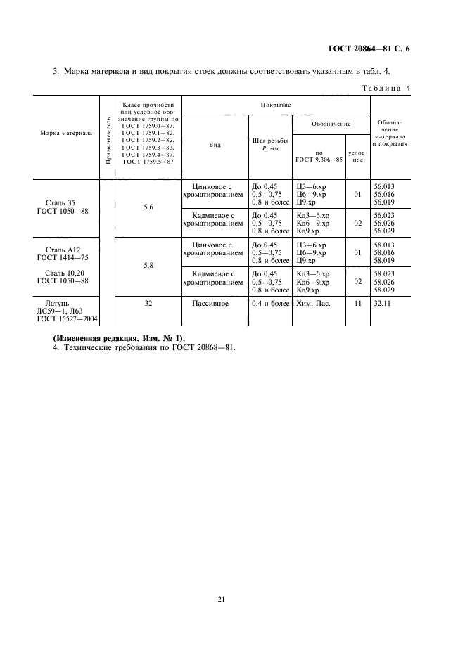 ГОСТ 20864-81