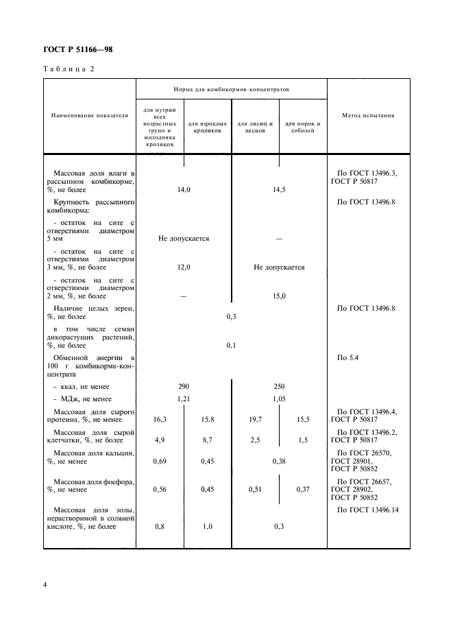 ГОСТ Р 51166-98