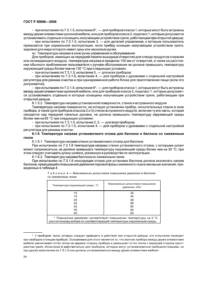 ГОСТ Р 50696-2006