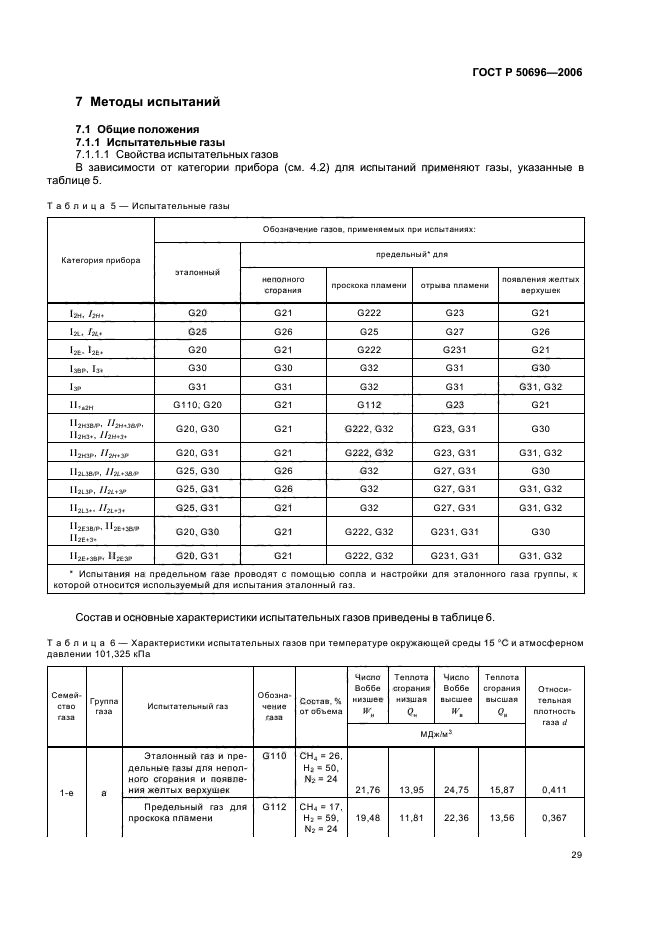 ГОСТ Р 50696-2006