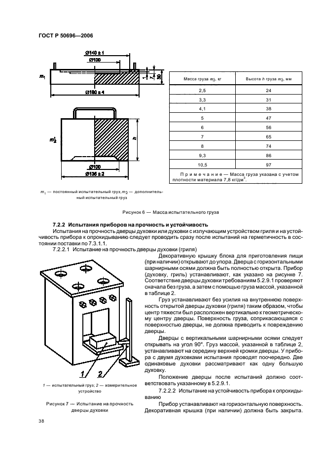 ГОСТ Р 50696-2006