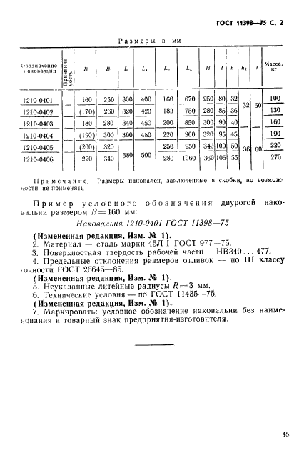 ГОСТ 11398-75