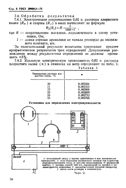 ГОСТ 20909.5-75