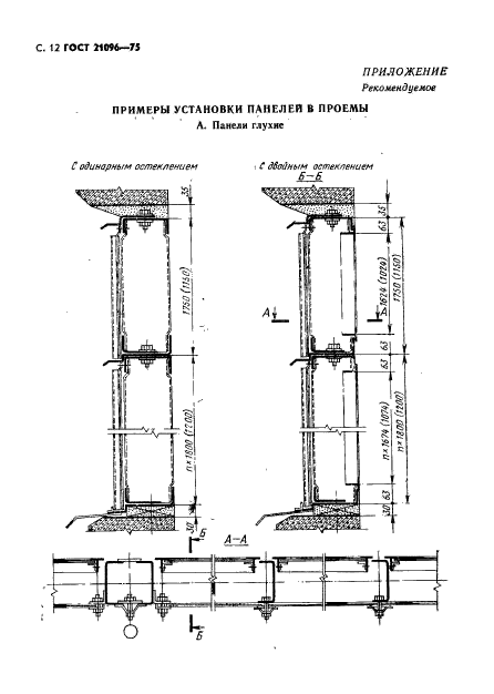 ГОСТ 21096-75