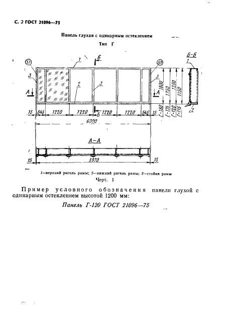 ГОСТ 21096-75