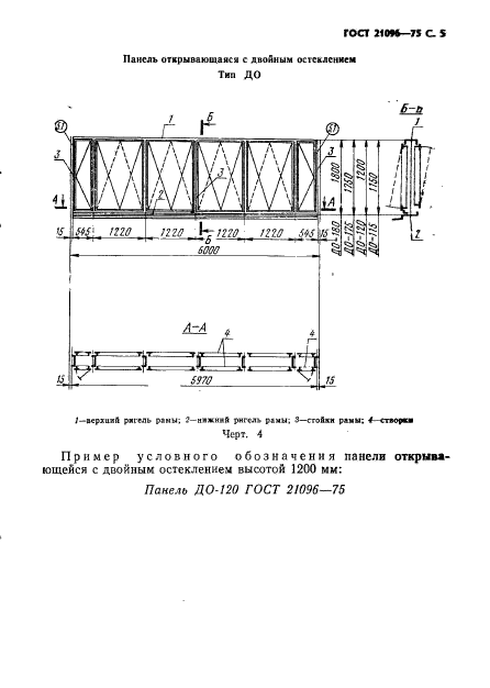 ГОСТ 21096-75