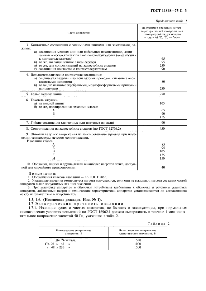 ГОСТ 11868-75