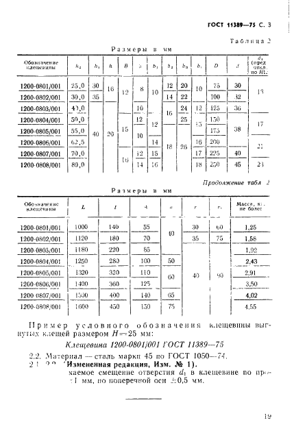 ГОСТ 11389-75