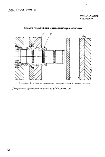 ГОСТ 21091-75