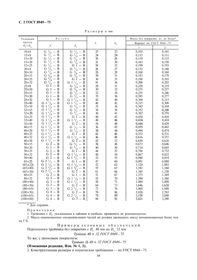 ГОСТ 8949-75