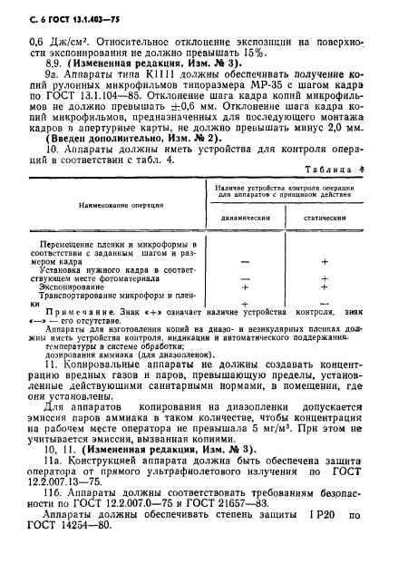 ГОСТ 13.1.403-75