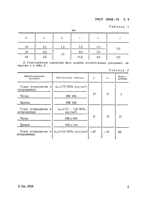 ГОСТ 20533-75