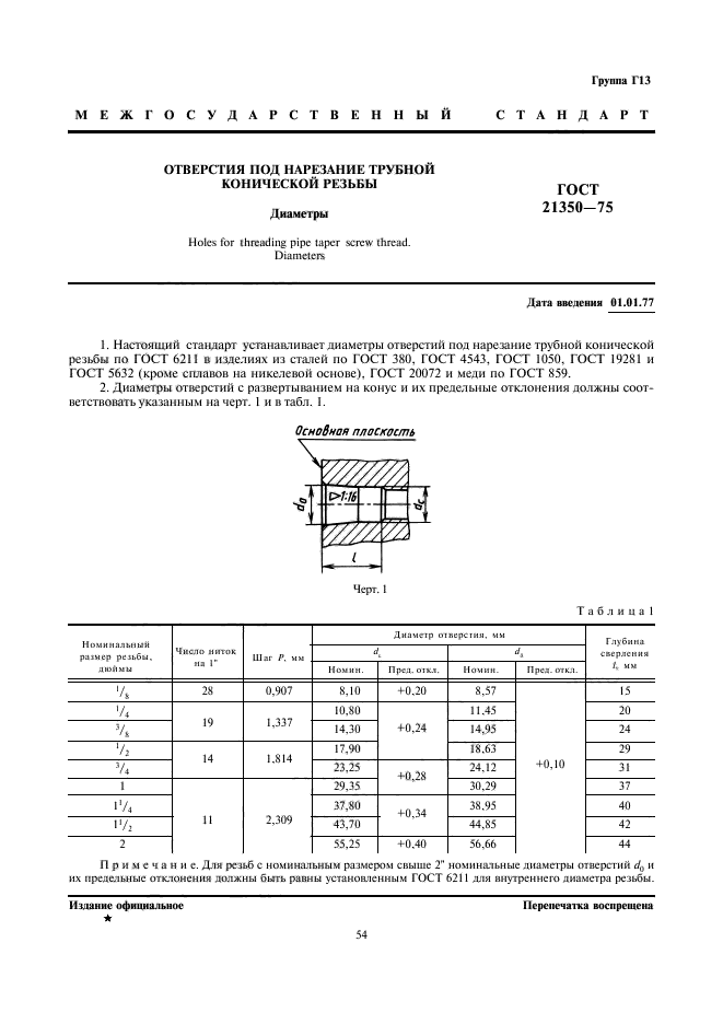 ГОСТ 21350-75