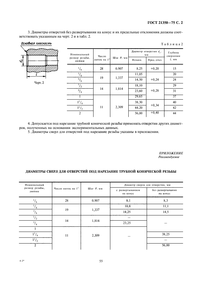 ГОСТ 21350-75