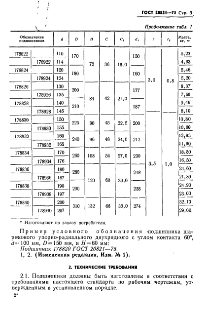 ГОСТ 20821-75