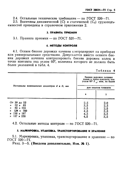 ГОСТ 20821-75