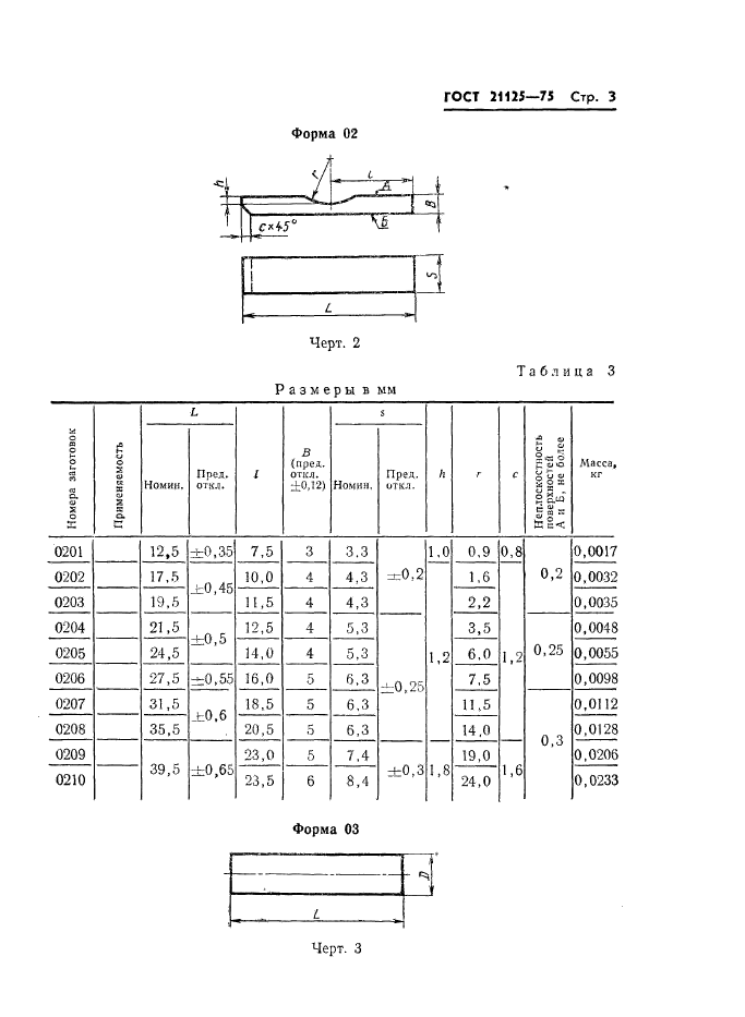 ГОСТ 21125-75