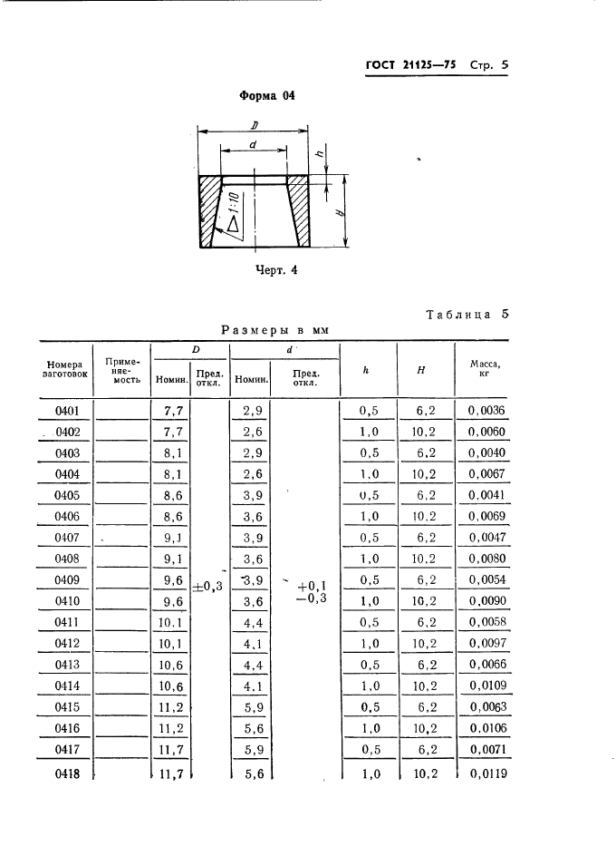 ГОСТ 21125-75