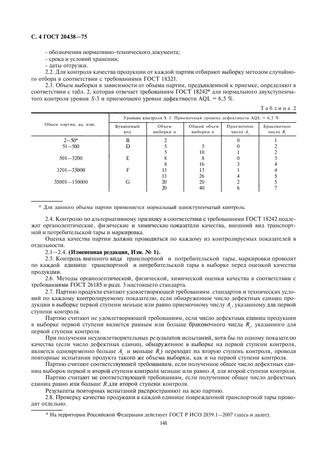 ГОСТ 20438-75