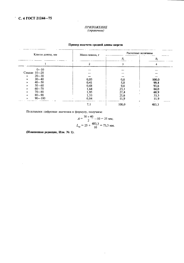 ГОСТ 21244-75