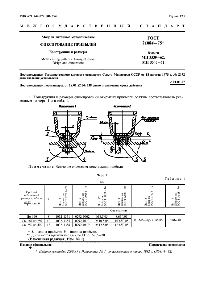 ГОСТ 21084-75