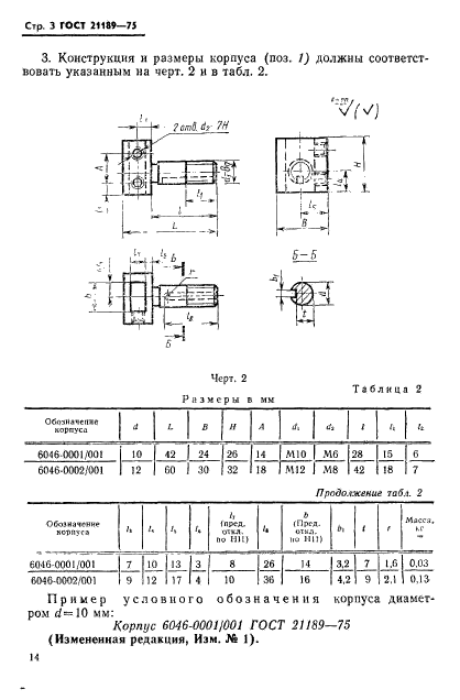 ГОСТ 21189-75