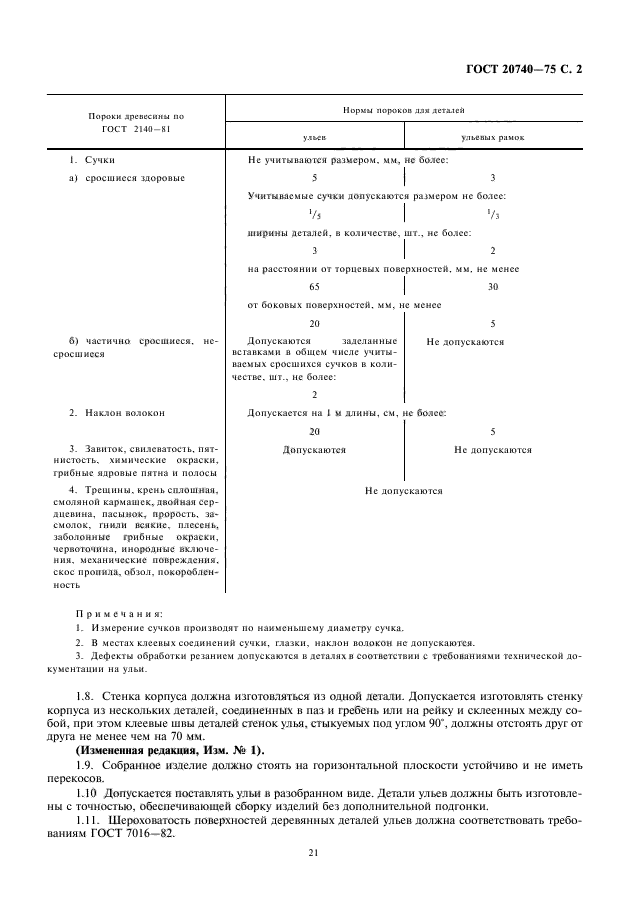 ГОСТ 20740-75