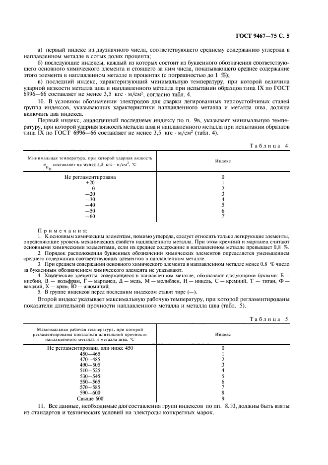 ГОСТ 9467-75