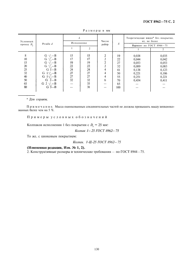 ГОСТ 8962-75