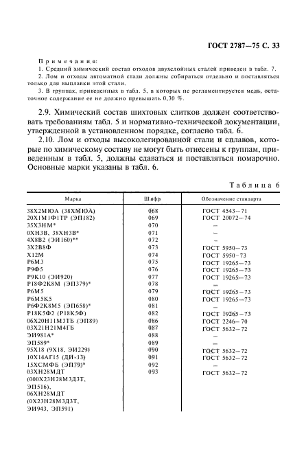 ГОСТ 2787-75