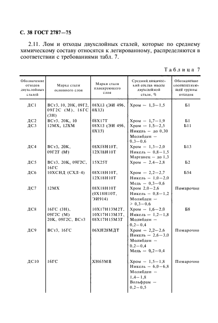 ГОСТ 2787-75