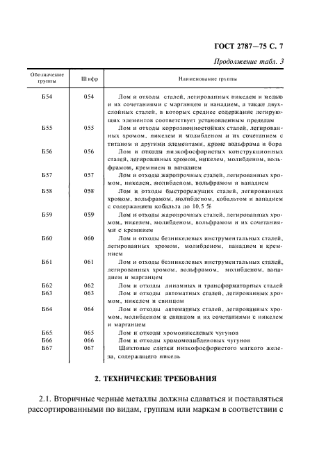 ГОСТ 2787-75