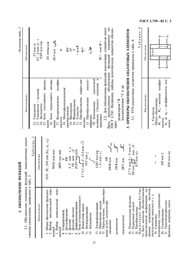 ГОСТ 2.759-82