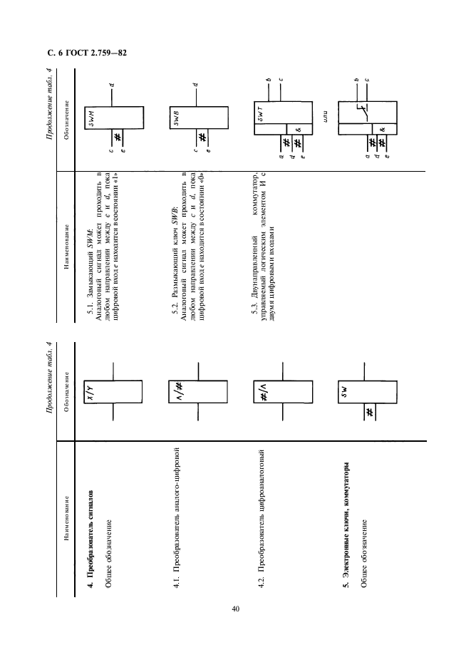 ГОСТ 2.759-82