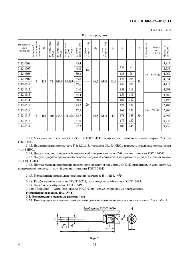 ГОСТ 31.1066.02-85