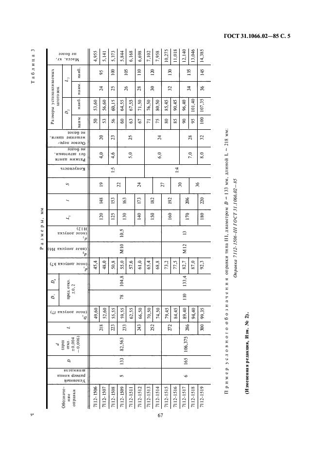 ГОСТ 31.1066.02-85