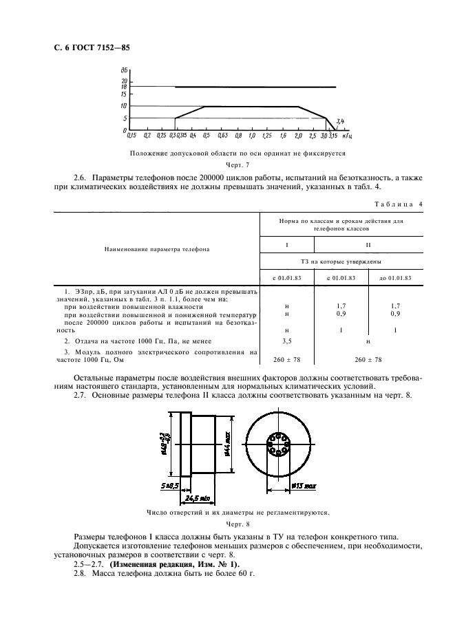 ГОСТ 7152-85