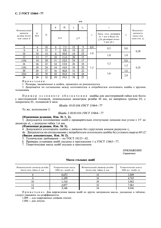 ГОСТ 13464-77