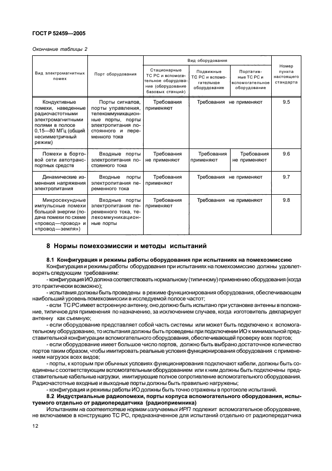 ГОСТ Р 52459-2005