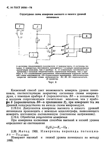 ГОСТ 20281-74