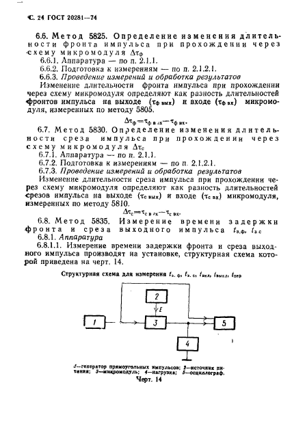 ГОСТ 20281-74