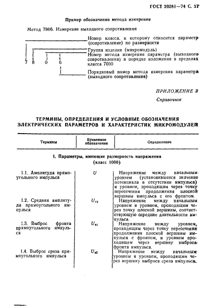 ГОСТ 20281-74