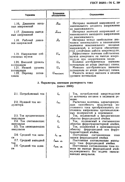 ГОСТ 20281-74