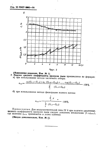 ГОСТ 8002-74