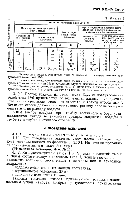 ГОСТ 8002-74