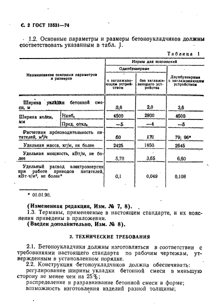 ГОСТ 13531-74