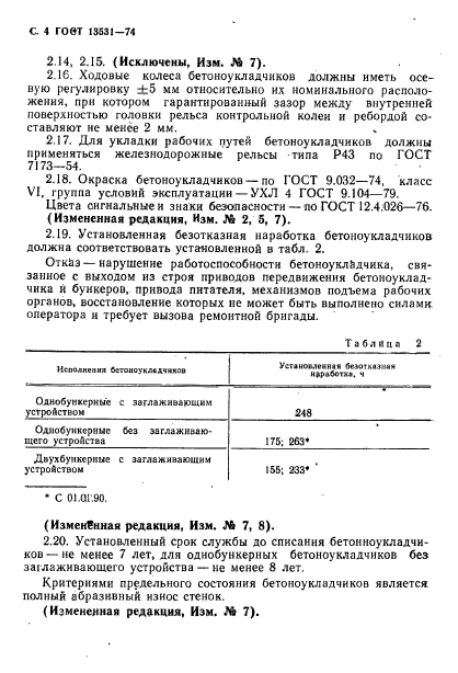 ГОСТ 13531-74