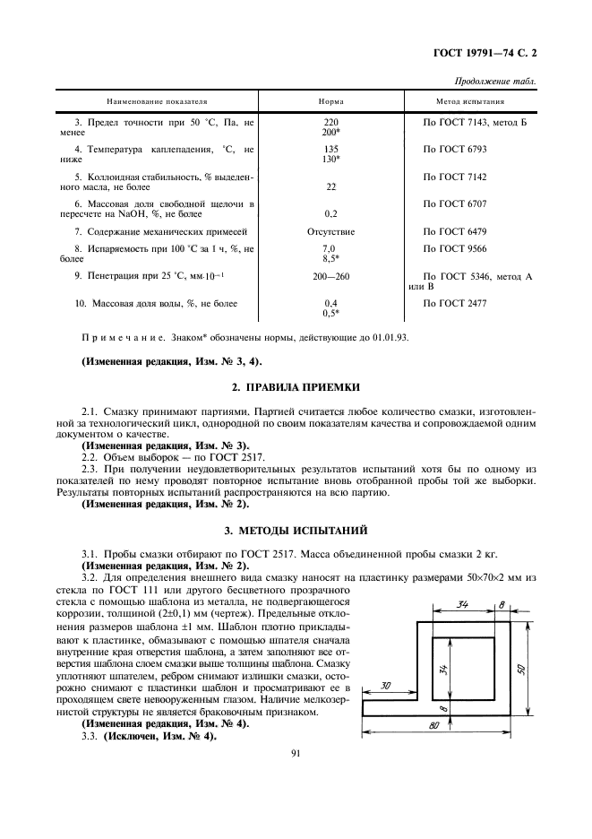 ГОСТ 19791-74